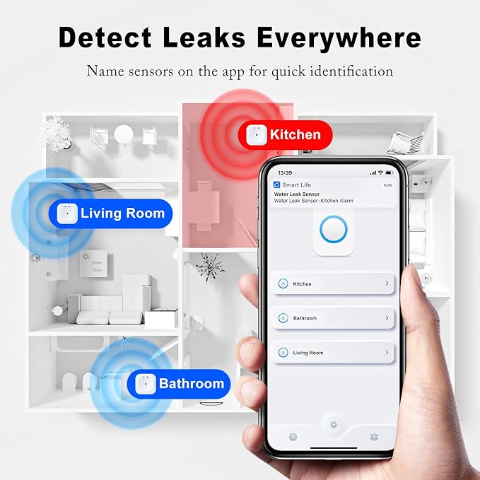 WiFi Water Sensors - Image 4