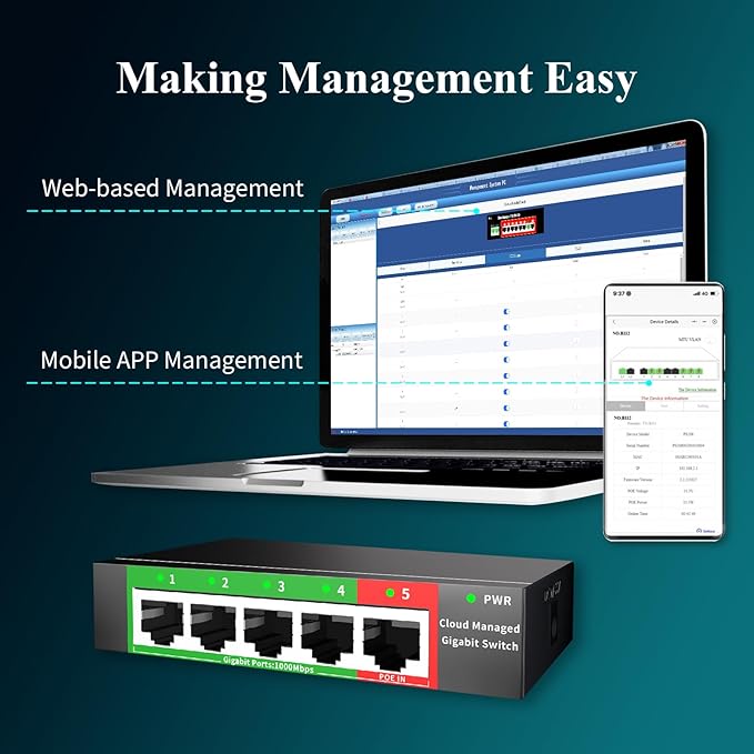 STEAMEMO 5-Port Gigabit Ethernet Switch | Smart Managed - Image 2