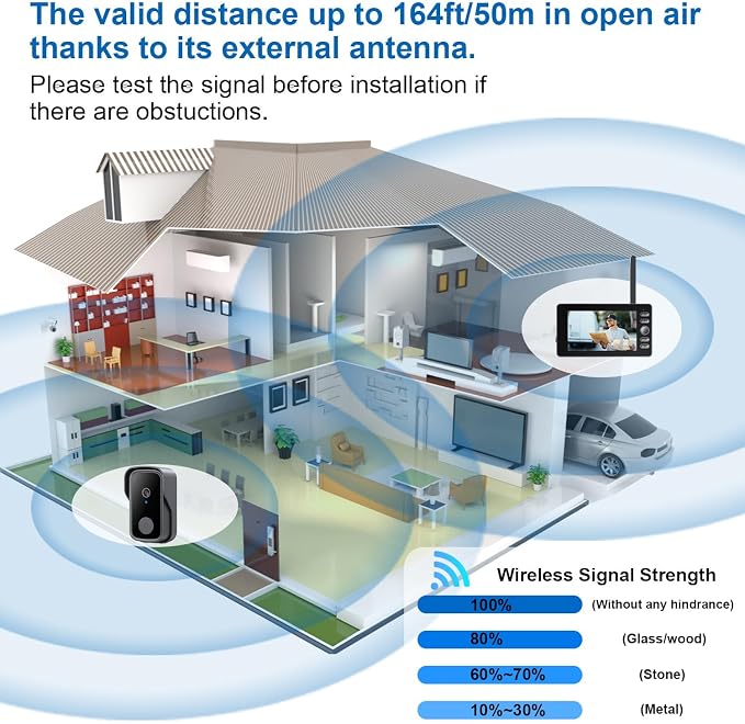 Doorbell Camera Wireless No Subscription Video Doorbell, Bidirectional Wake-up - Image 4
