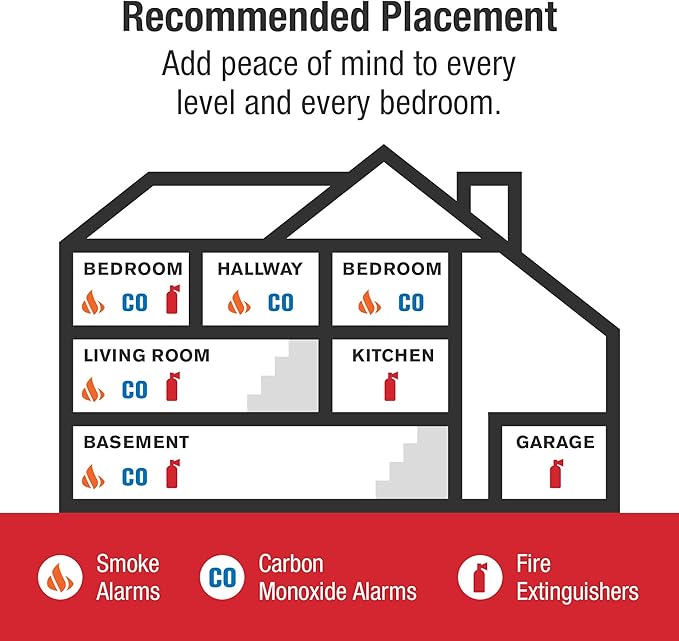 First Alert BRK Battery-Operated Combination Smoke & Carbon Monoxide Alarm - Image 7