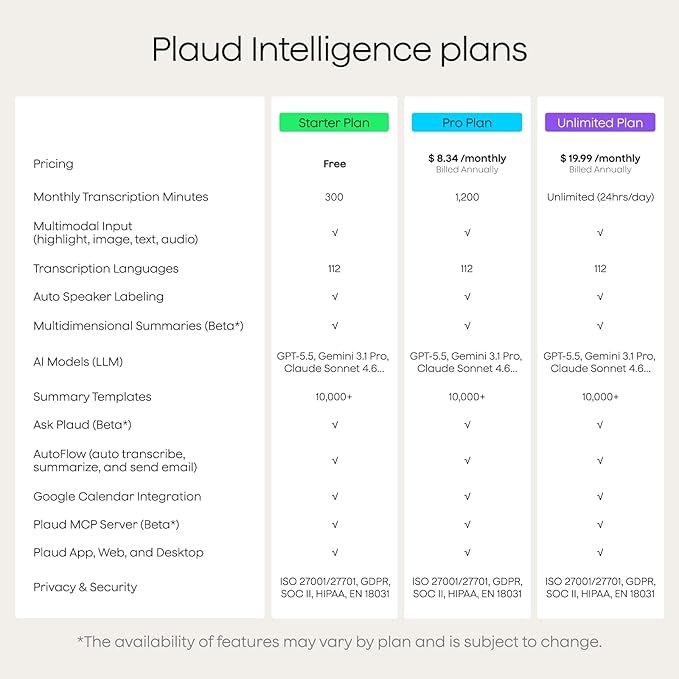 Plaud NotePin S AI Voice Recorder, Wearable AI Notetaker, AI Transcribe & - Image 7