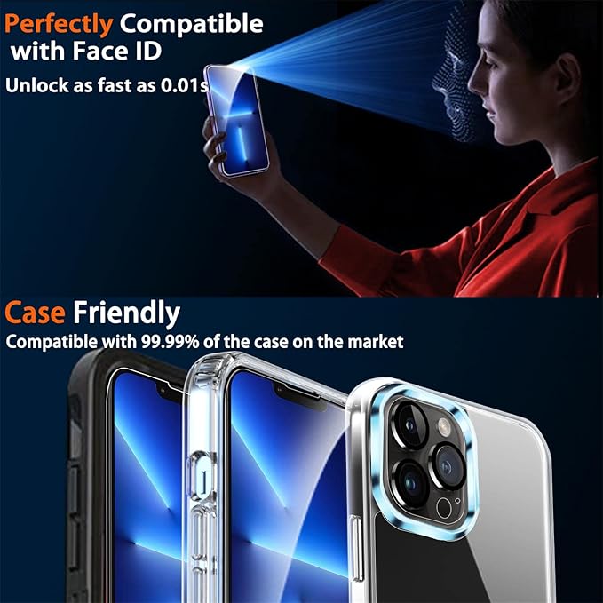 IMBZBK 3 Pack Screen Protector for iPhone 13 Pro Max - Image 2