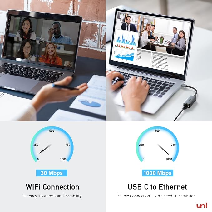 uni USB C to Ethernet Adapter - Image 4