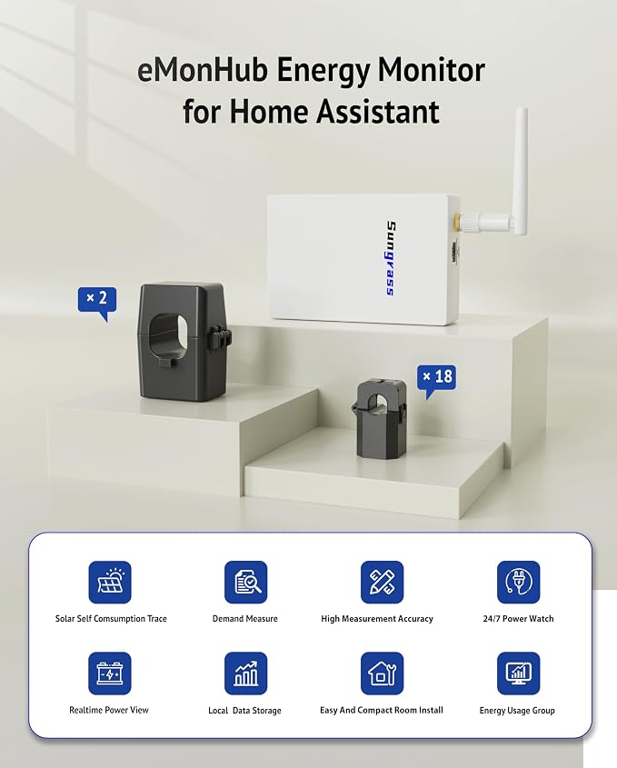 20-Circuit Whole Home Energy Monitor - Image 8