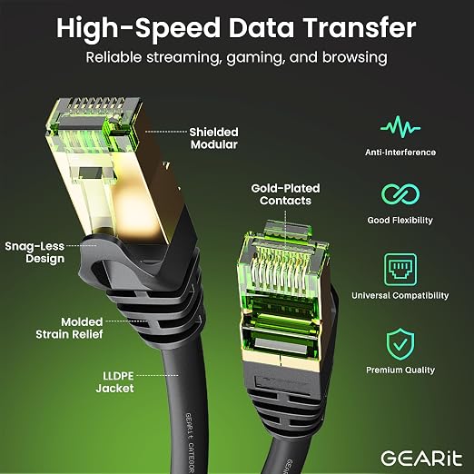 GEARit Cat7 Outdoor Ethernet Cable SFTP Shielded Foil Twisted Pair, Pure Copper - Image 2