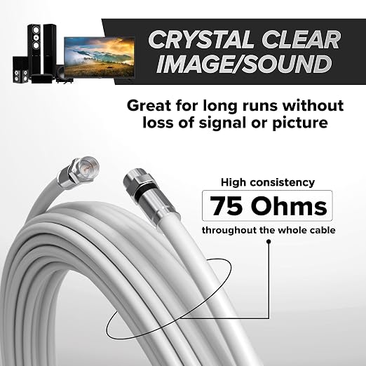 THE CIMPLE CO Solid Copper Coaxial Cable 15 FT - Image 5