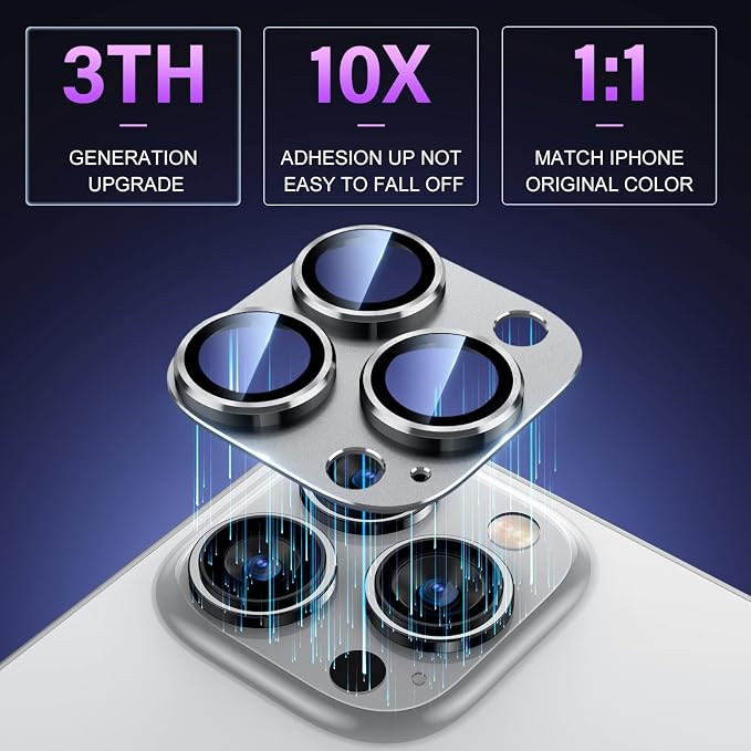 Uyiton for iPhone 14 Pro/iPhone 14 Pro Max Camera Lens Protector, 9H Tempered - Image 2