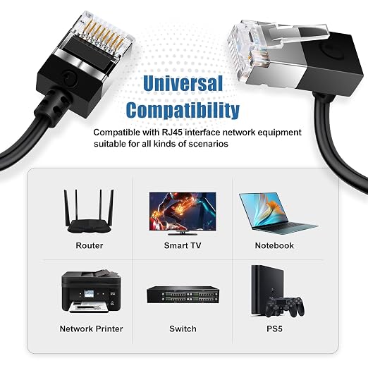 90° Downward Angled Cat 6A Ethernet Ultra Slim Cable 3.3 Feet 2Pack, Flexible - Image 7