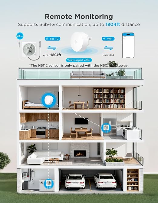 GoveeLife 2.0 WiFi Refrigerator Thermometer - Image 7