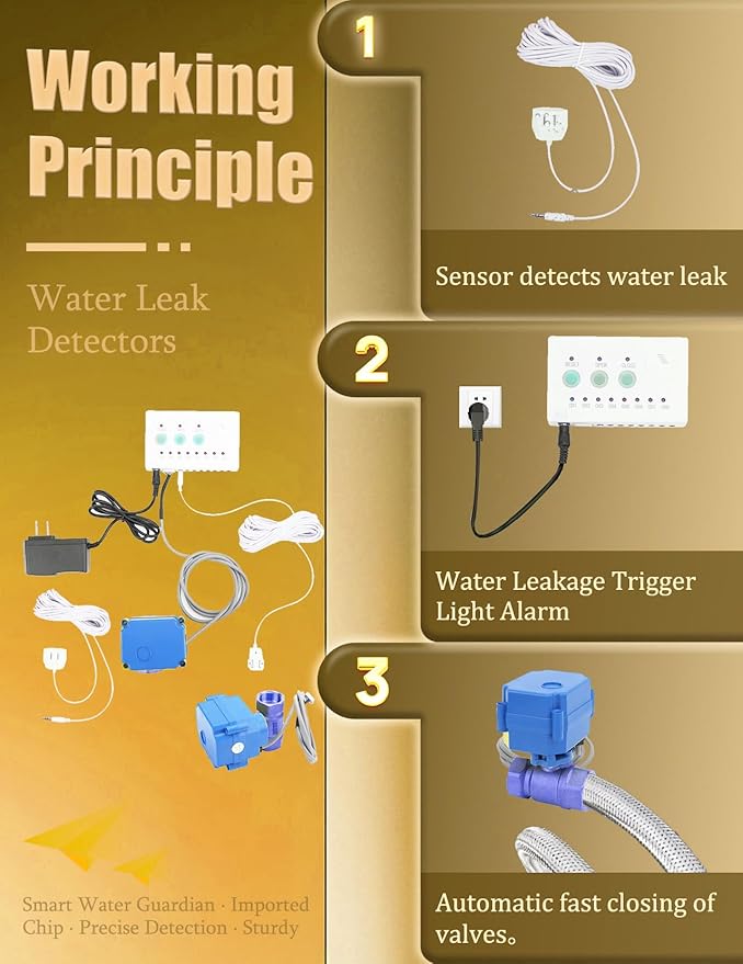 Water Leak Shut Off Valve System - Image 4