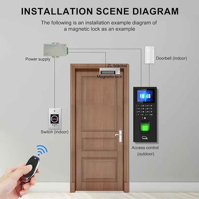 Complete Biometric Fingerprint Security Access Control System Kit, RFID - Image 5
