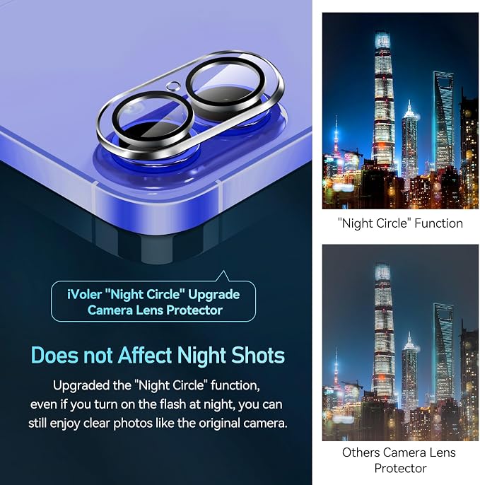 ivoler 4-Pack Camera Lens Protector - Image 5