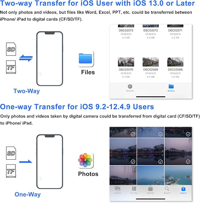 SD Card Reader for iPhone, Memory Card Reader - Image 6