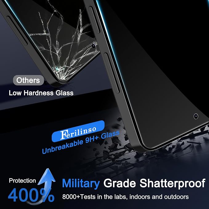 Ferilinso 3 Pack Privacy Screen Protector - Image 4