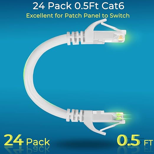 Rapink Patch Cables Cat6 0.5ft, Ethernet Patch Cable 10G Support, Cat 6 Patch - Image 2