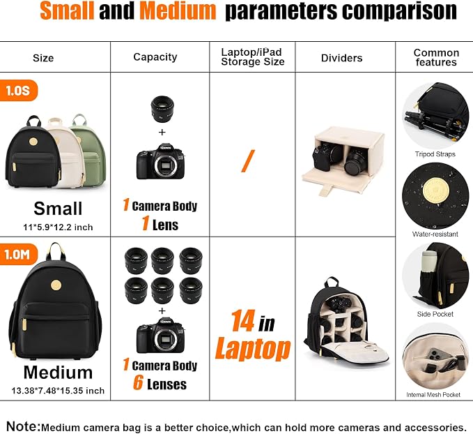 Cwatcun Camera Backpack Bag Small - Image 2
