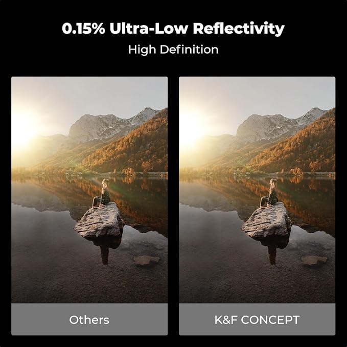 K&F CONCEPT 46mm Circular Polarizers Filter Super Slim - Image 5