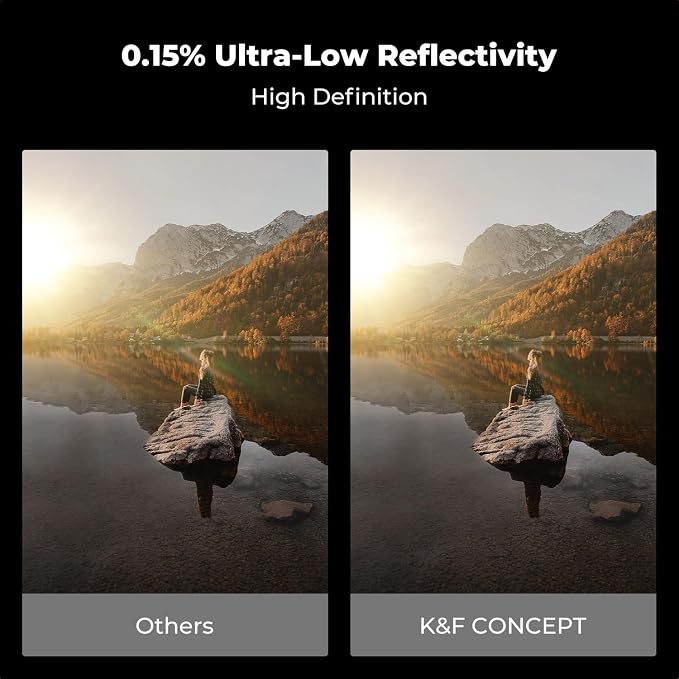 K&F CONCEPT 52mm Circular Polarizers Filter Super Slim - Image 5