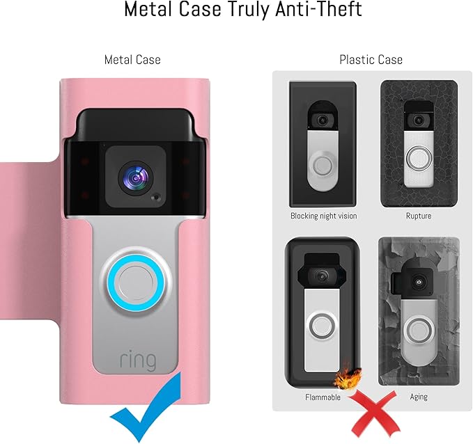 Homalor Ring Doorbell Mount - Image 3