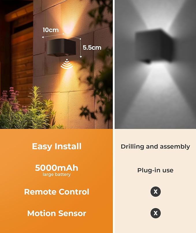 FULEN Motion Sensor Wall Lights - Image 8