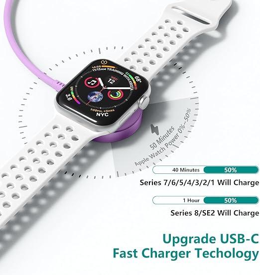 Upgraded Apple Watch Charger, Magnetic Fast Charger, USB C Charger Block Plug - Image 3