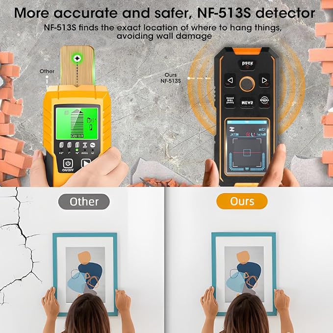 Stud Finder Wall Scanner, 5-in-1 Wall Detector - Image 5