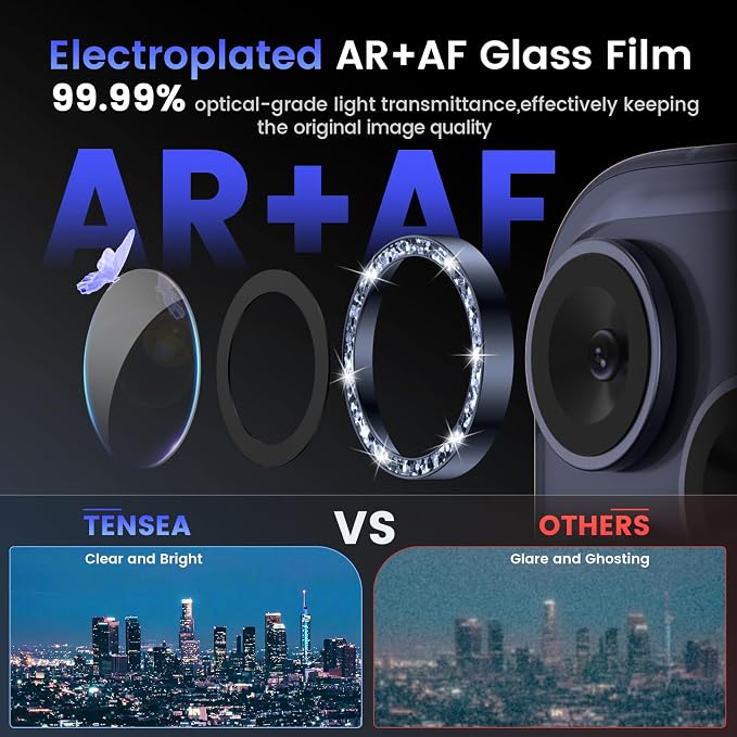 Tensea Camera Lens Protector Compatible - Image 3
