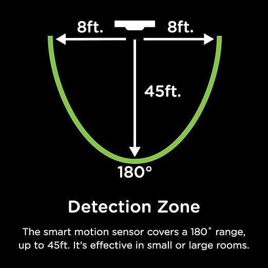 Enbrighten Z-Wave Smart Motion Sensor Light Indoor, Vacancy/Occupancy Sensor - Image 3