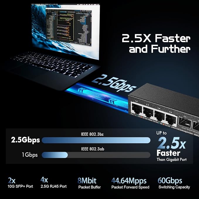 Binardat 4 Port 2.5G Switch - Image 3
