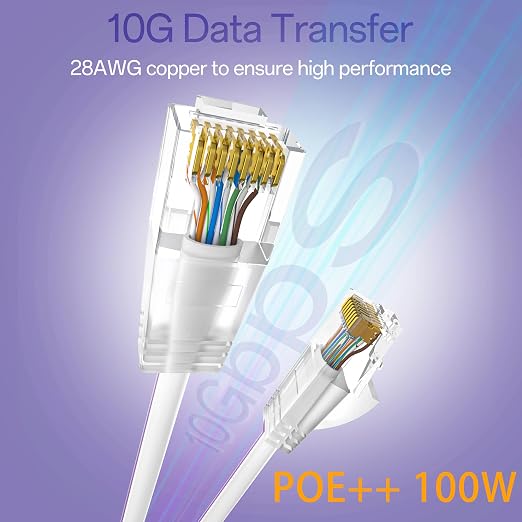 Cat6a Patch Cables 7ft Slim, Cat6 Ethernet Patch Cable Pure Copper, Flexible - Image 2