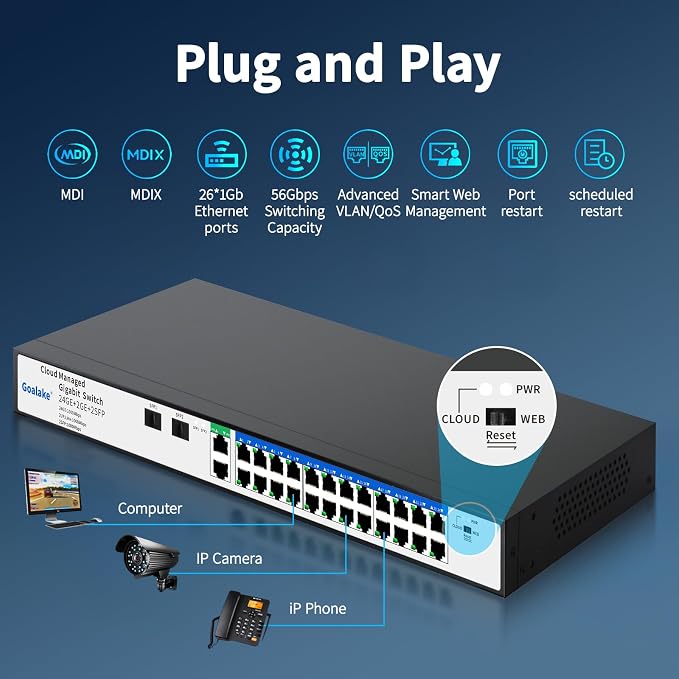 26 Port Gigabit Switch, Easy Smart Managed Ethernet Switch, Network Hub - Image 3