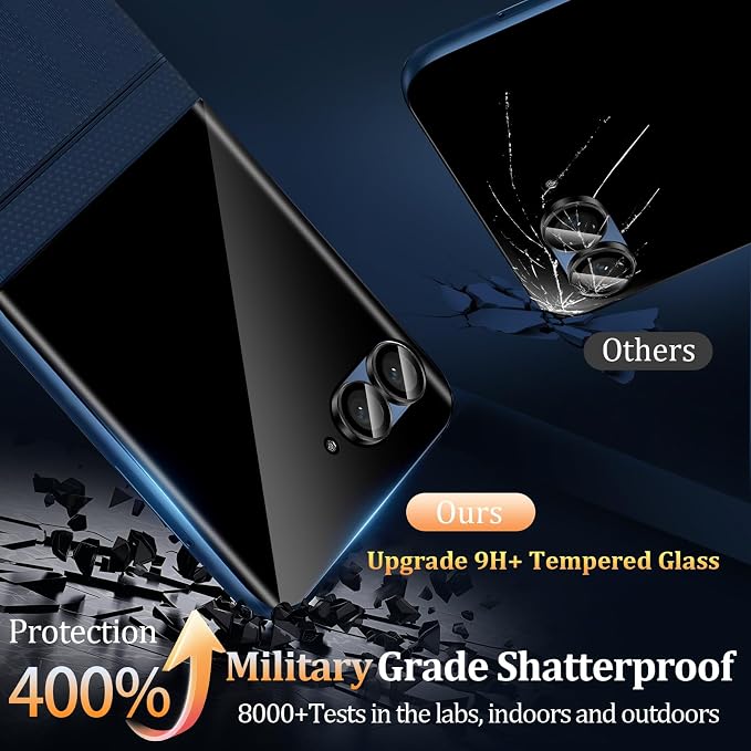 3+3 Pack for Motorola Razr 2026/2025/2024 Front Privacy Screen Protector + - Image 3