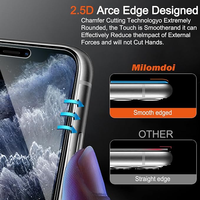 Milomdoi 3 Pack Screen Protector - Image 6