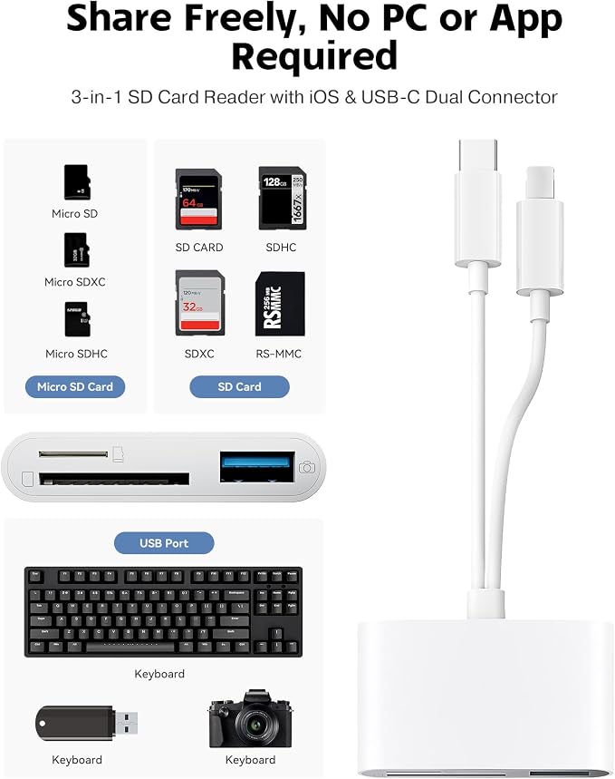 SD Card Reader for iPhone iPad Camera - Image 2