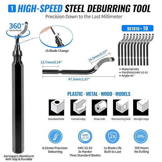 68Pcs 3D Printer Tools Kit - Image 3