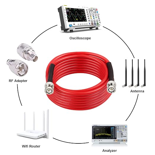 MOOKEERF BNC Male to BNC Male Coaxial Cable 50 ohm Ultra Low Loss RG8X Coax - Image 4