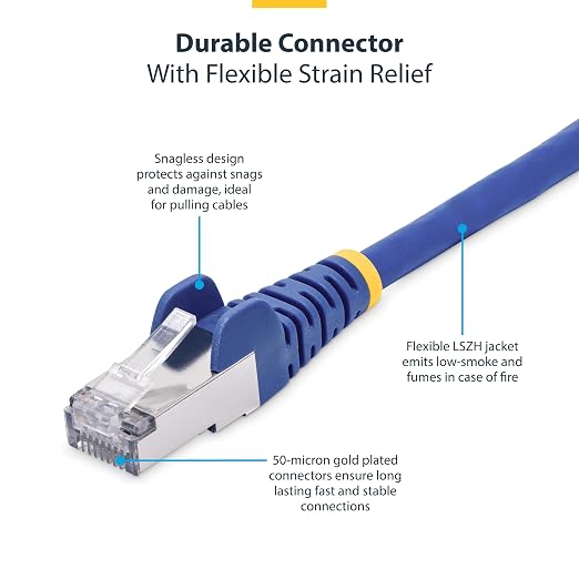 StarTech.com 6ft Blue CAT8 Ethernet Cable, Snagless RJ45, 100W PoE++, 26AWG - Image 3