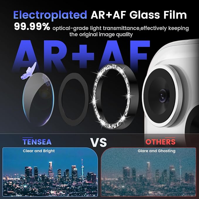 Tensea Camera Lens Protector Compatible - Image 3