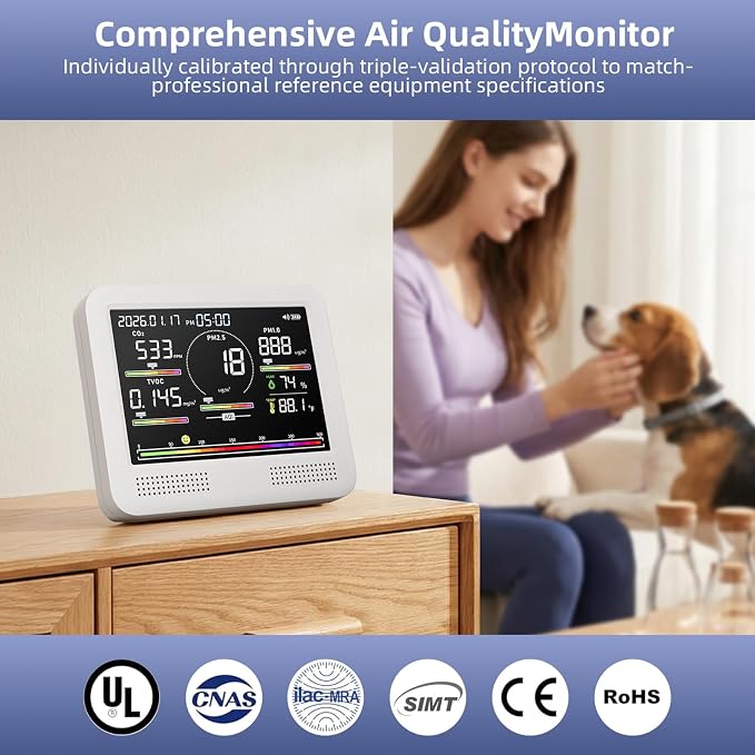 Indoor Air Quality Monitor for Home, CO2 Detector - Image 5