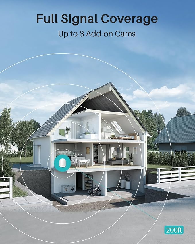 WUUK Add-on Security Camera Wireless Outdoor, Requires Base Station, Home - Image 3