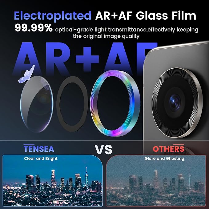 Tensea (3+2PCS Compatible with Samsung Galaxy S25 Ultra Camera Lens Protector - Image 3