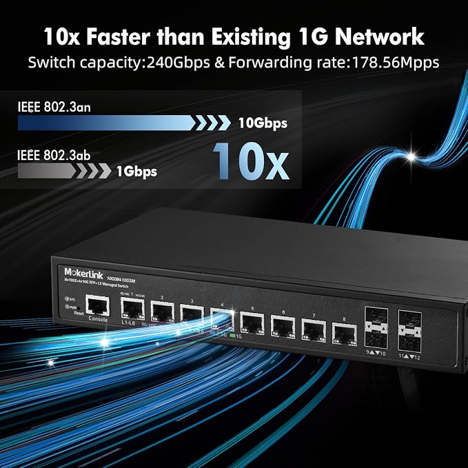MokerLink 12 Port 10G Managed Switch, 8x10G Ethernet, 4x10G SFP+, - Image 3