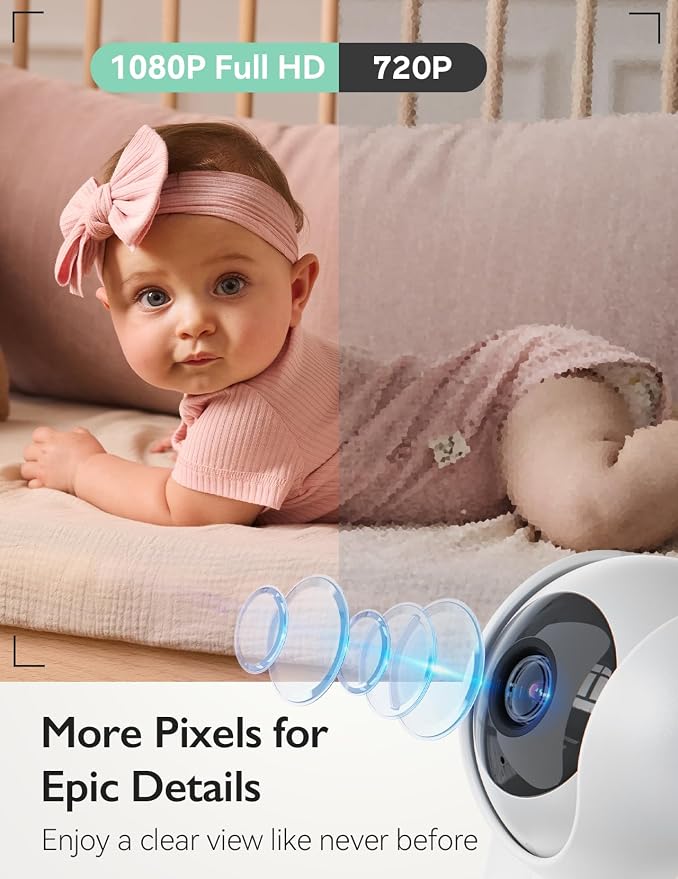 Momcozy Video Baby Monitor, 5.5” 1080P Full HD Baby Monitor - Image 3