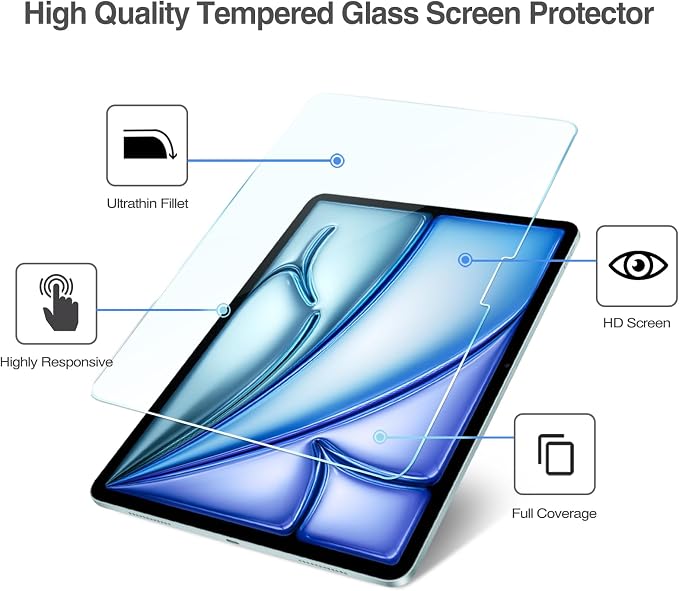 ProCase 2 Pack Screen Protector - Image 4