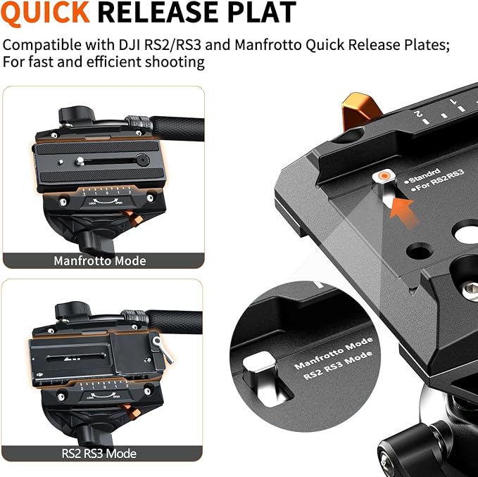 Monopod for Camera, COMAN Camera Monopod - Image 3
