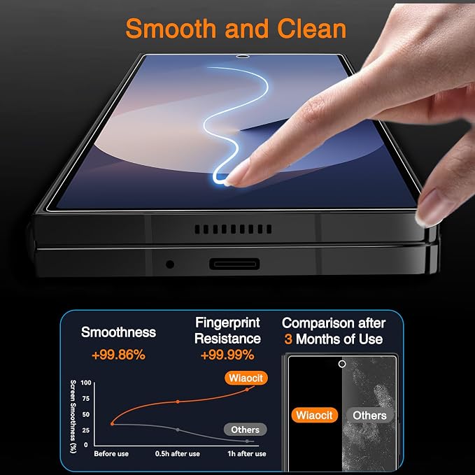 Wiaocit 3 Pack Tempered Glass Screen Protector - Image 4