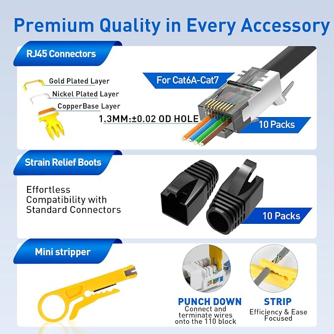All-in-One Ethernet Crimping Tool Kit - Image 3