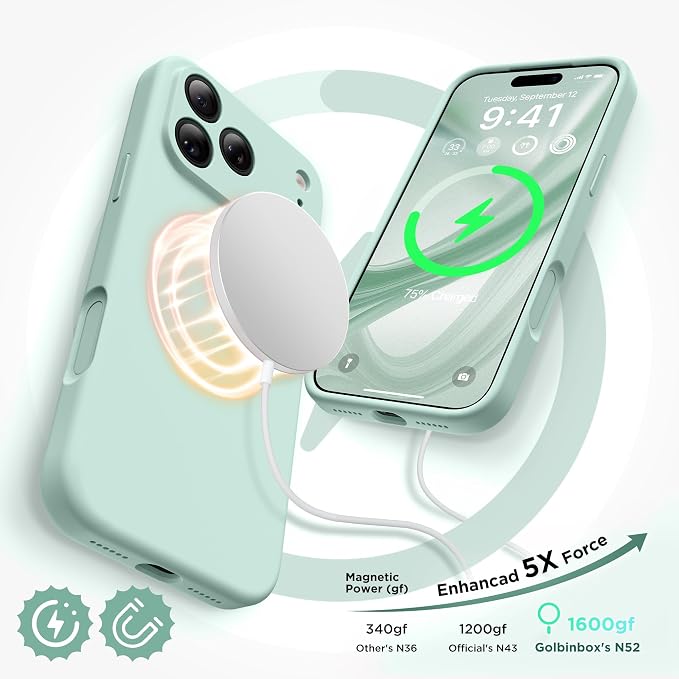 GolbinBox Magnetic for iPhone 17 Pro Case, Compatible - Image 3