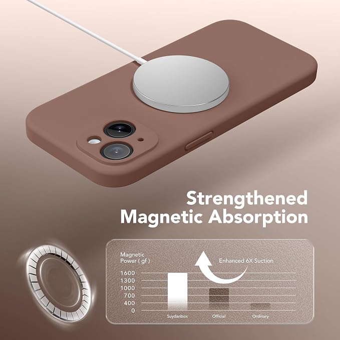 Magnetic for iPhone 14 Case, Compatible - Image 5