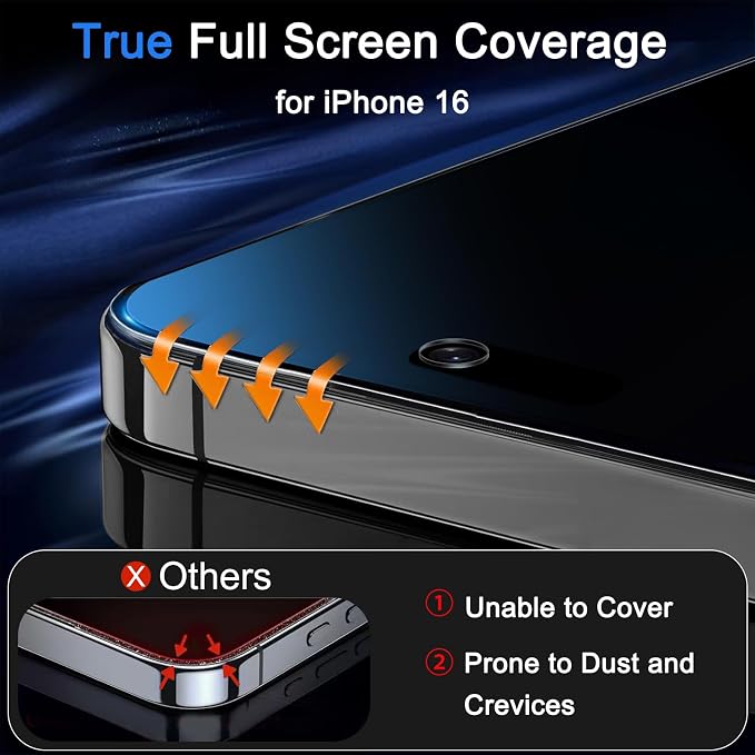 Ferilinso 3 Pack Privacy Screen Protector - Image 2